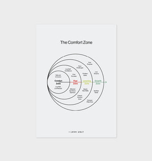 The Comfort Zone Print